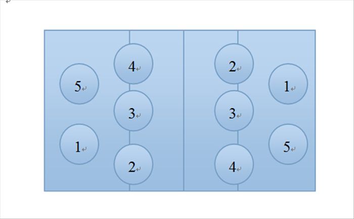 气排球五人制位置表图片